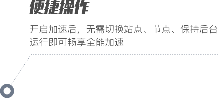 abc加速器便捷操作展示