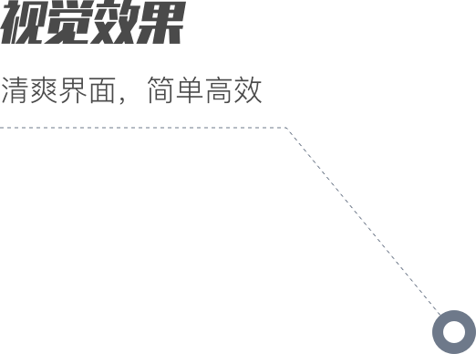 abc加速器视觉效果展示